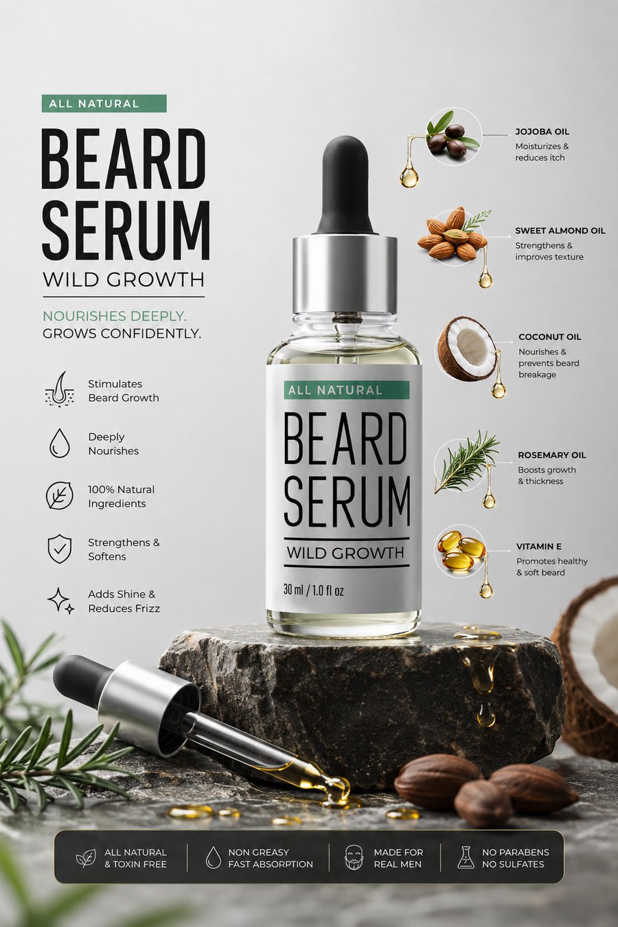 Beard Serum All Natural — image 4